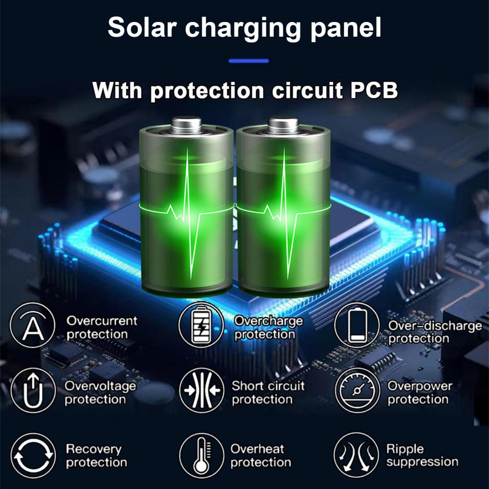 Panel Power Outdoor - Устойчивая к атмосферным воздействиям солнечная панель,
