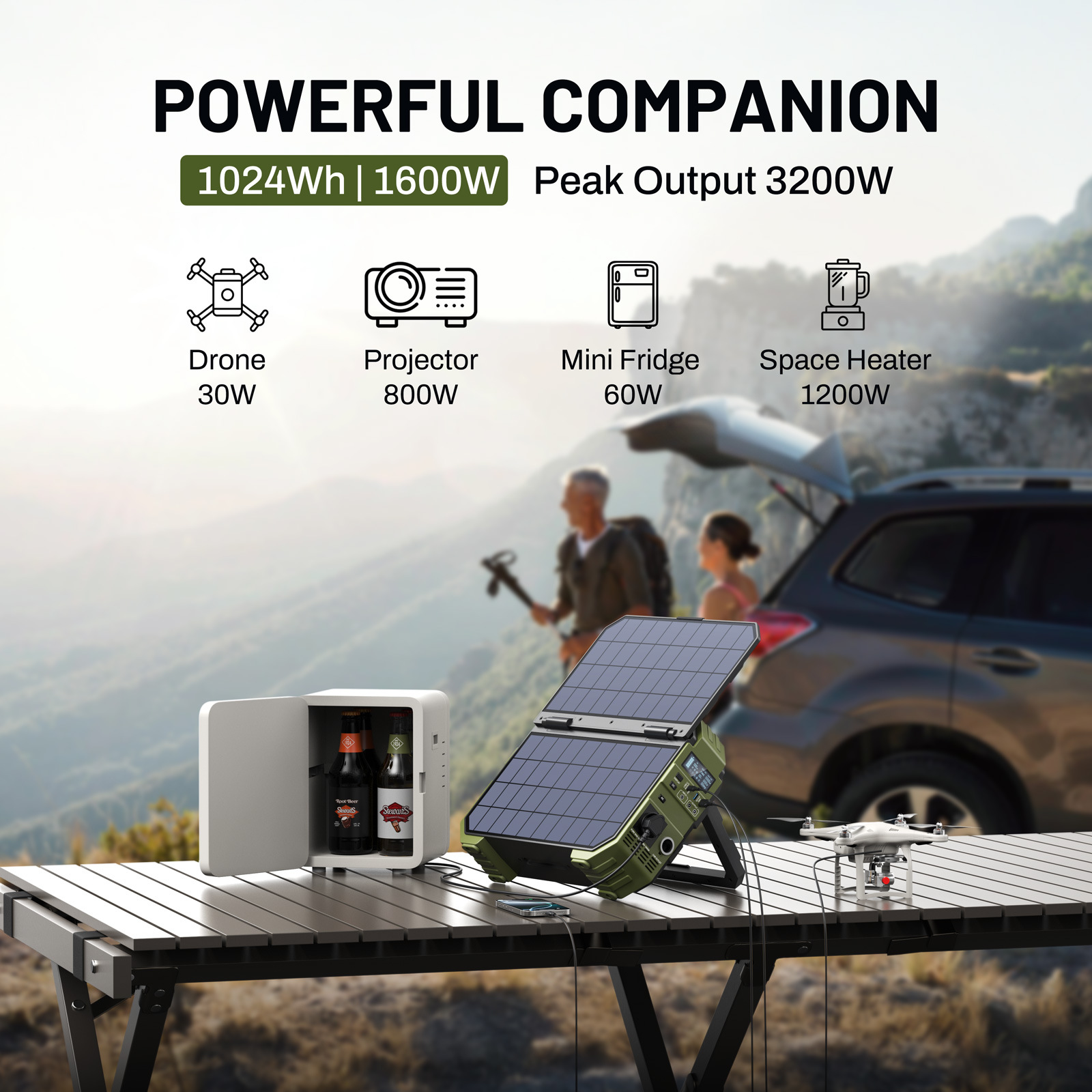 Портативная электростанция 160 – обзор и цена Panel Power Outdoor